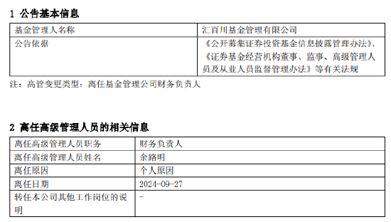 汇百川基金人事变动：财务负责人余路明离任 总经理王锦海代履财务职务-第1张图片