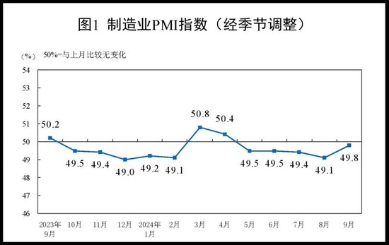 太火爆！A股、港股全线暴涨，刷新历史最快1万亿成交纪录！行情软件崩了？-第6张图片