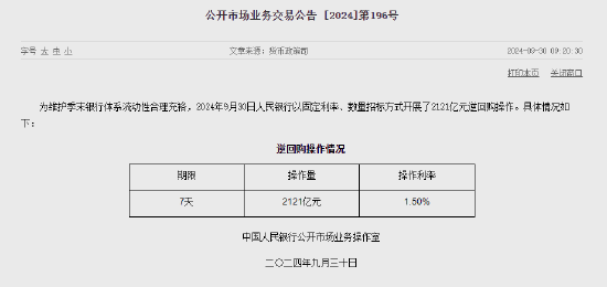 央行今日进行2121亿元7天期逆回购操作-第1张图片