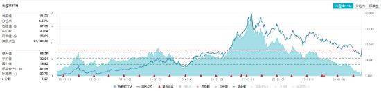 AH暴涨！2.59万亿元新纪录！牛市旗手券商ETF（512000）强势两连板，双创龙头ETF（588330）20CM涨停！-第12张图片
