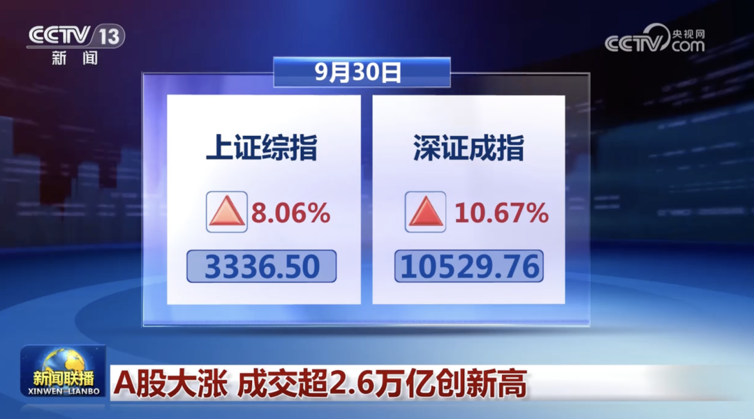 A股，登上《新闻联播》！-第1张图片