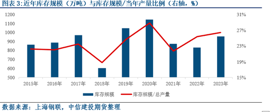 苹果收购季展开后的潜在演化逻辑盘点-第5张图片