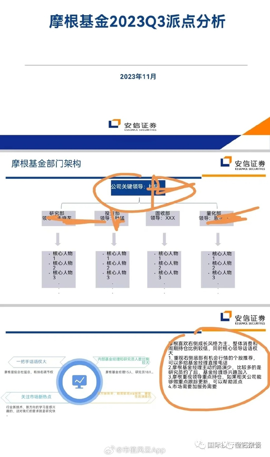 券商销售女生避雷，摩根基金的瓜-第3张图片