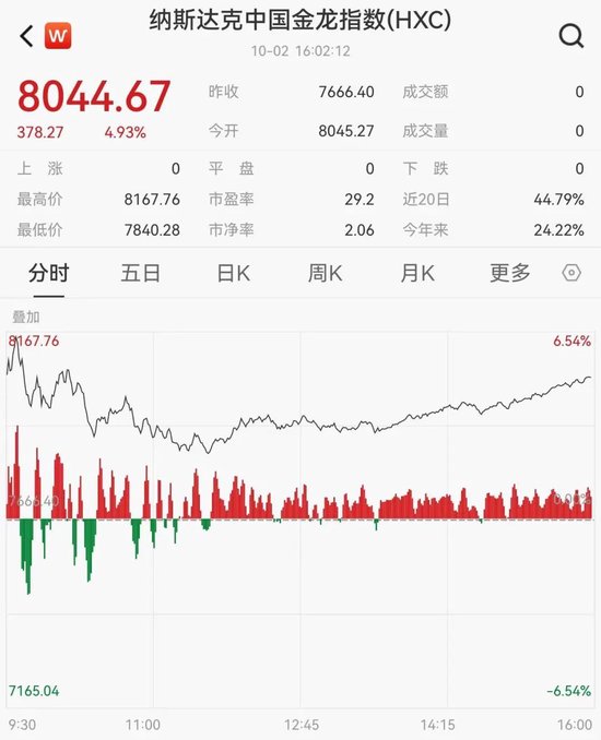 超级重磅：全球团结站队！-第1张图片