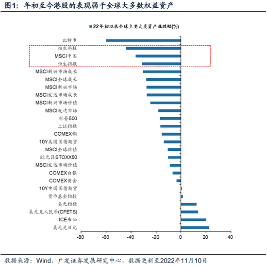 戴康：经典重温【港股“天亮了”—港股“战略机遇”系列之一】-第4张图片