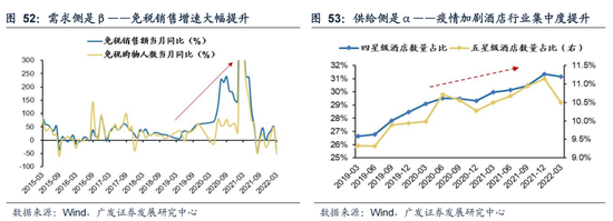 戴康：经典重温【港股“天亮了”—港股“战略机遇”系列之一】-第51张图片