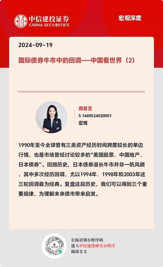 中信建投：“中国看世界”系列研究-第11张图片