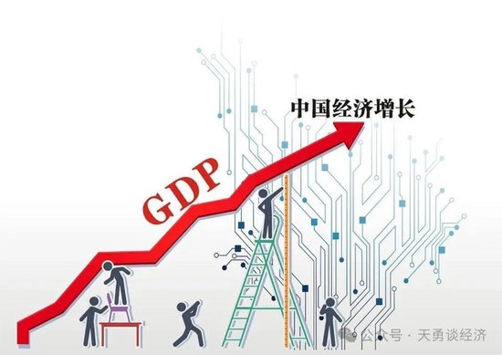 一定要想清楚刺激中国经济景气潜能究竟在哪的基础逻辑-第1张图片