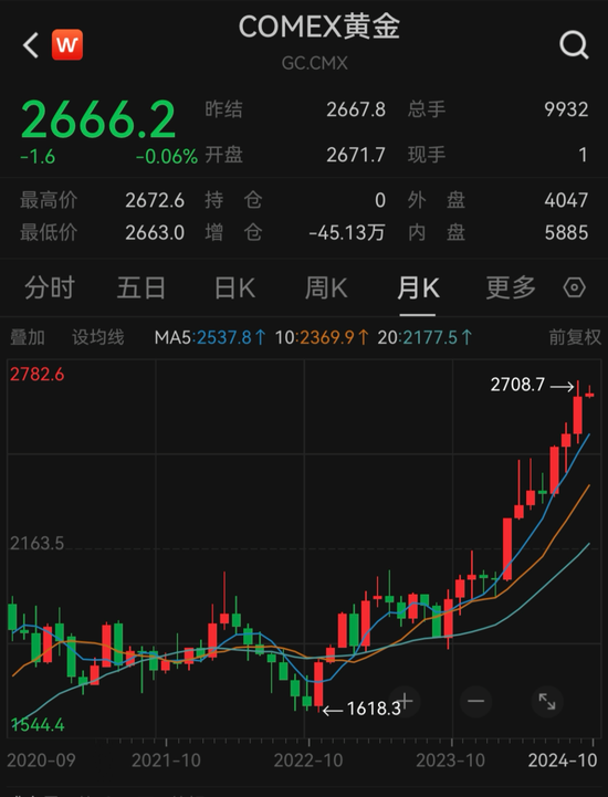 刚刚公布！央行，继续暂停！-第3张图片