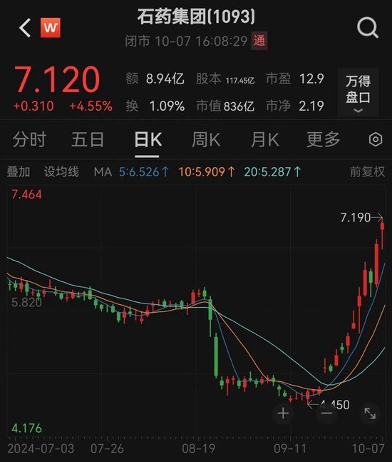 20亿美元！800亿巨头又有大动作-第1张图片