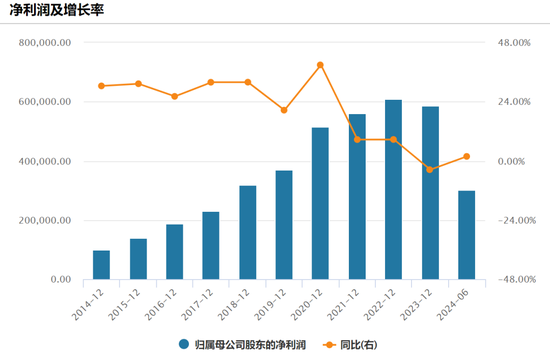 20亿美元！800亿巨头又有大动作-第4张图片