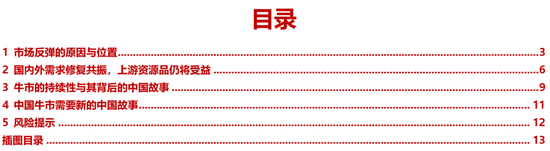 民生策略：放下踏空焦虑，思考中国故事-第1张图片