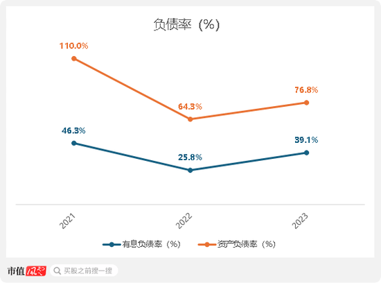 注重研发投入，搭建自有产线，却敌不过行业内卷！博泰车联网开启港交所IPO之旅，但智能座舱行业风口还在吗-第9张图片
