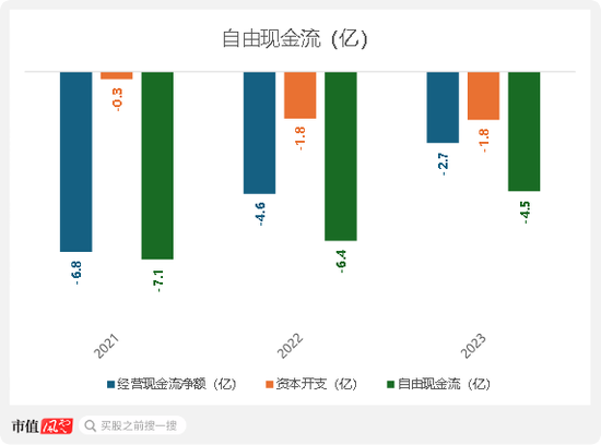 注重研发投入，搭建自有产线，却敌不过行业内卷！博泰车联网开启港交所IPO之旅，但智能座舱行业风口还在吗-第10张图片