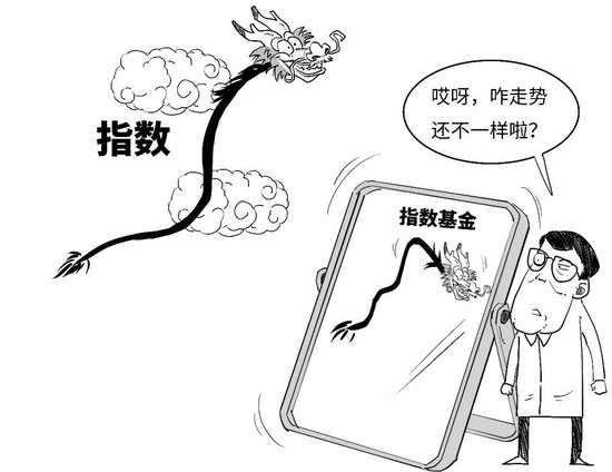 【金融教育宣传月】三折漫画 | 稳中向好，您还没分清指数基金和指数之间的偏差？-第3张图片