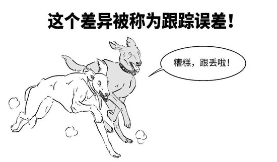 【金融教育宣传月】三折漫画 | 稳中向好，您还没分清指数基金和指数之间的偏差？-第4张图片