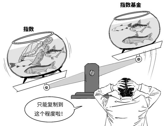 【金融教育宣传月】三折漫画 | 稳中向好，您还没分清指数基金和指数之间的偏差？-第7张图片
