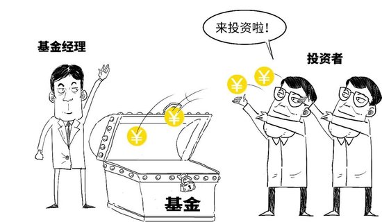 【金融教育宣传月】三折漫画 | 稳中向好，您还没分清指数基金和指数之间的偏差？-第12张图片