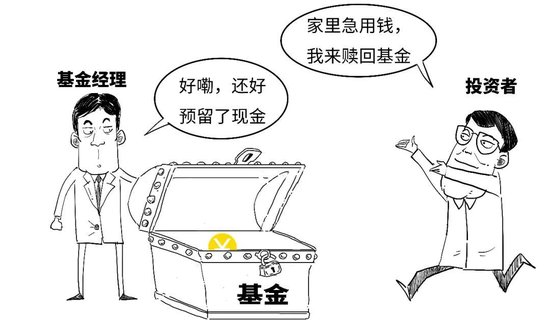【金融教育宣传月】三折漫画 | 稳中向好，您还没分清指数基金和指数之间的偏差？-第14张图片