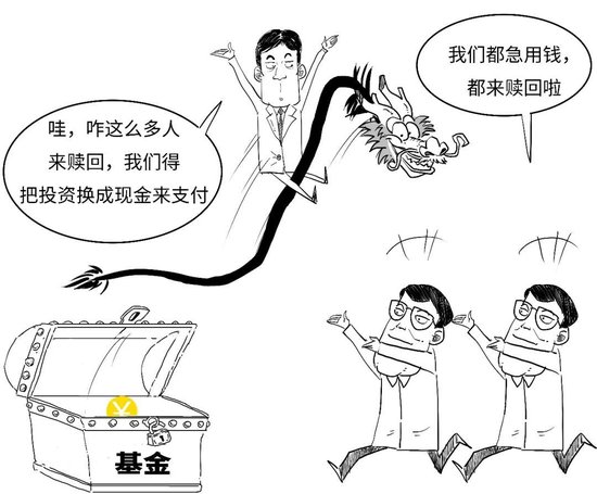 【金融教育宣传月】三折漫画 | 稳中向好，您还没分清指数基金和指数之间的偏差？-第16张图片