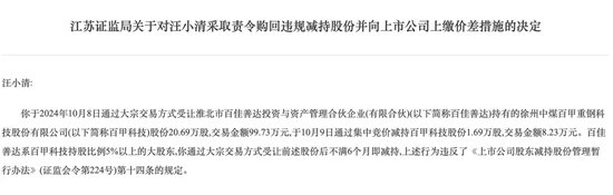 同步出击！剑指违规减持-第2张图片