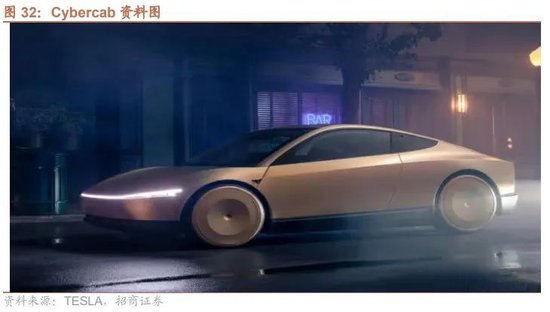 招商策略：调整之后A股怎么看？如何看待财政政策对A股的影响？-第26张图片