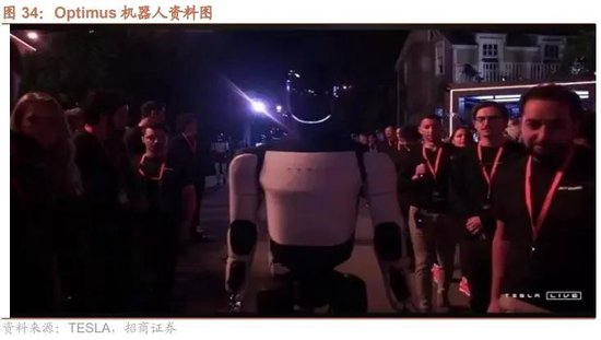 招商策略：调整之后A股怎么看？如何看待财政政策对A股的影响？-第28张图片