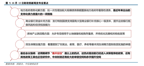中信建投陈果：拉锯战 逢低布局内需复苏交易 短期守住三季报绩优股-第7张图片