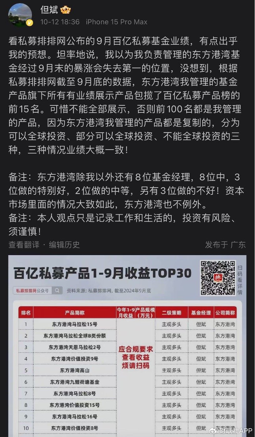 但斌、任泽平隔空互怼，多空大战升级，网友：两个没有重仓A股的人在-第10张图片