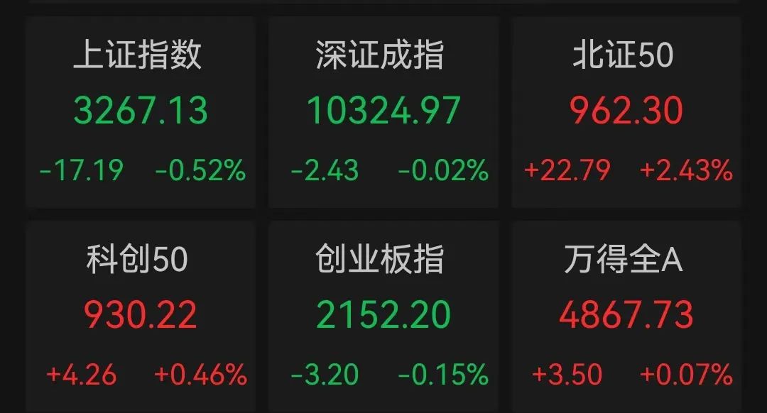 千亿啤酒巨头突然大跌！华润啤酒盘中重挫超10%-第1张图片