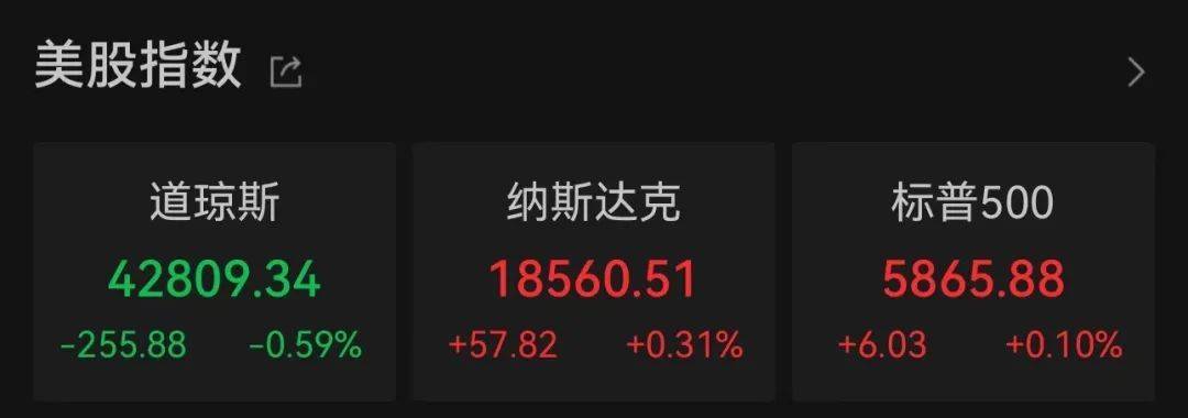 今晚，中概股普跌！3.6万亿美元，苹果市值创新高！-第1张图片