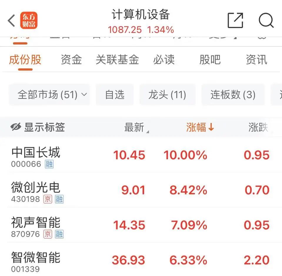 5分钟，涨停，跌停，又涨停-第4张图片