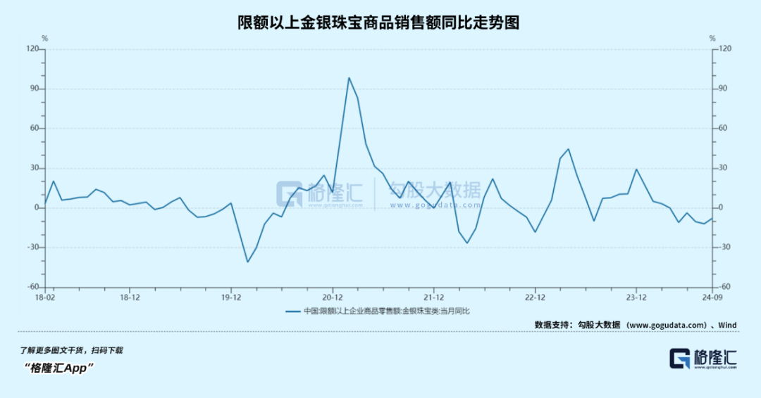今年，黄金第34次刷新历史-第5张图片