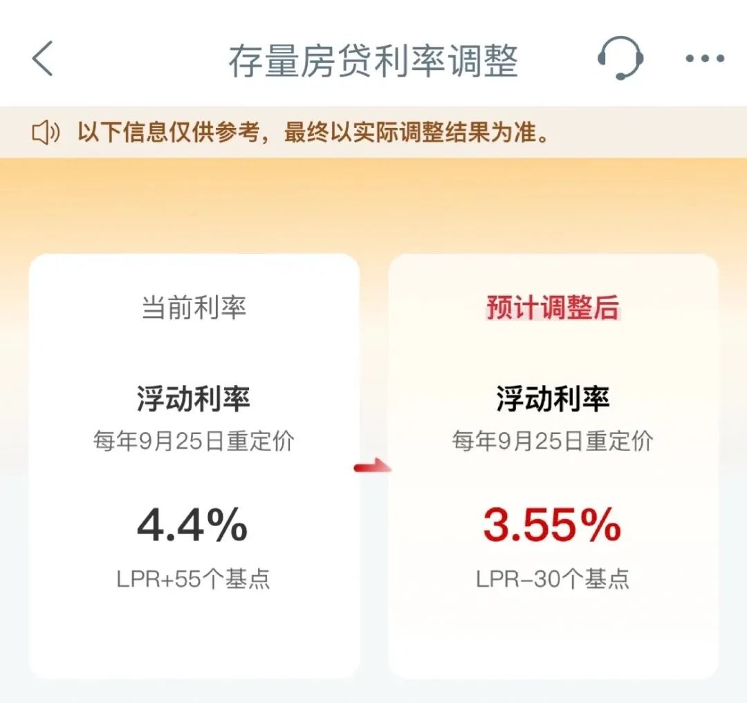 工行、建行等上线查询功能，你的存量房贷利率能降多少？-第2张图片