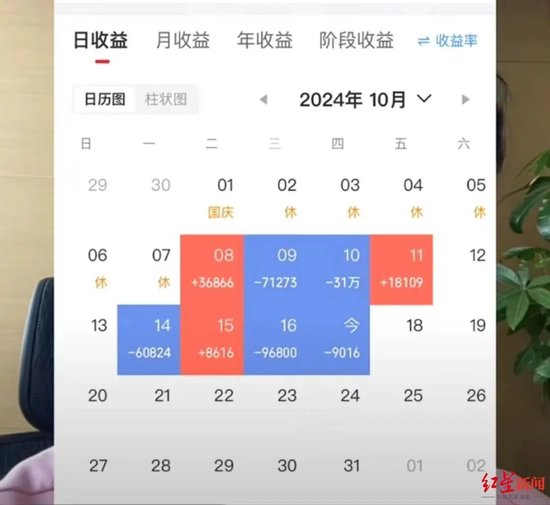 4天亏32万：失之股市，收之流量的“90后程序员”-第3张图片