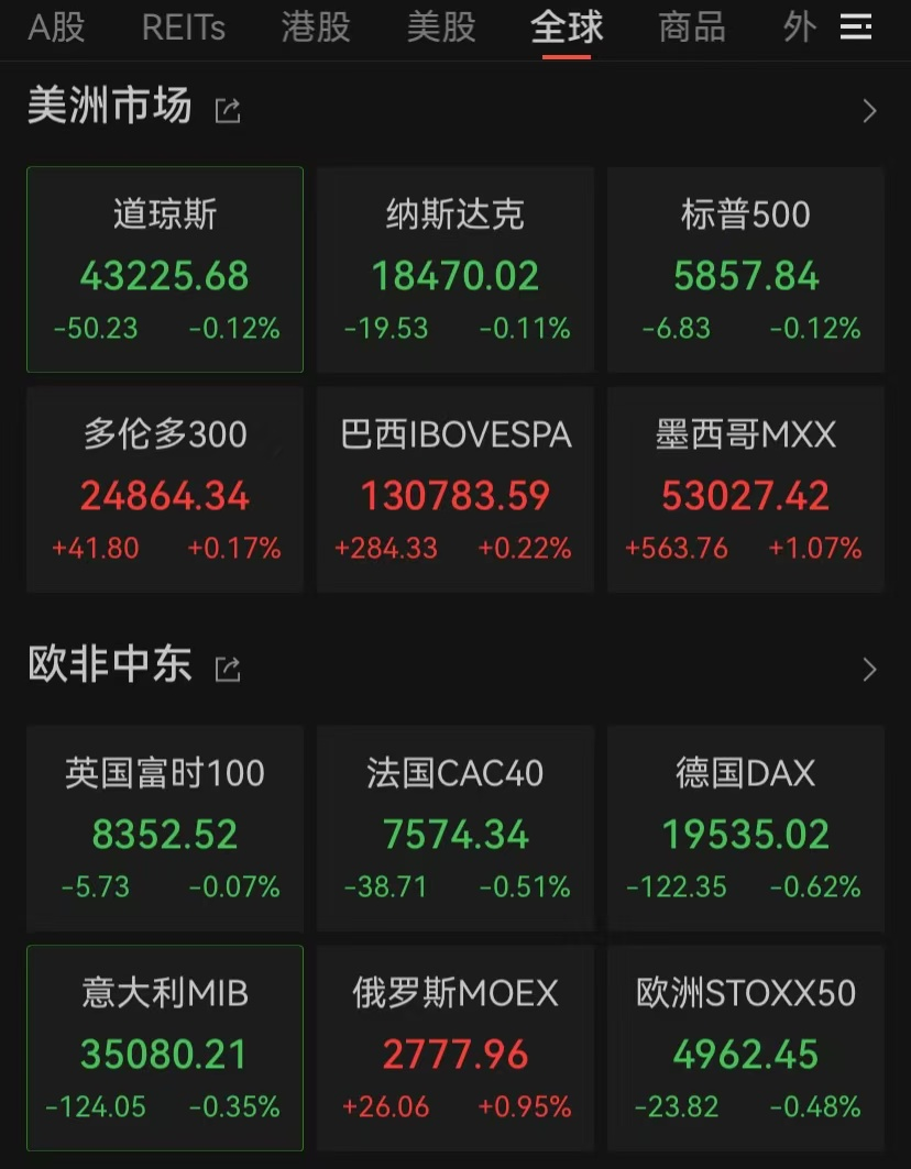 突发！新高，新高-第1张图片