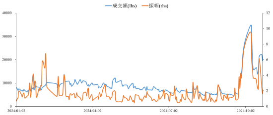 ETF日报：中证全指家用电器指数当前的市盈率（TTM）为16.68x，位于上市以来37.97%分位，关注家电ETF-第1张图片