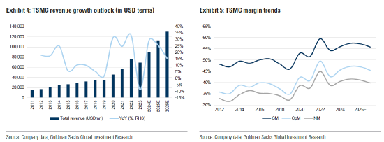 ETF日报：中证全指家用电器指数当前的市盈率（TTM）为16.68x，位于上市以来37.97%分位，关注家电ETF-第2张图片