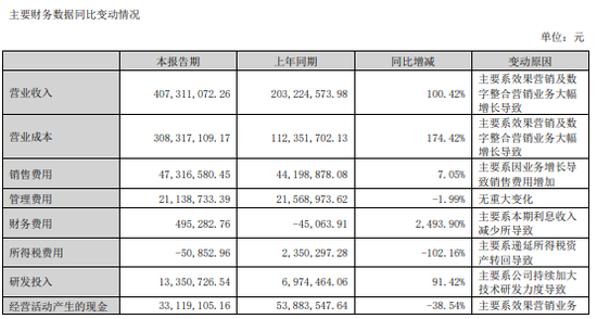 明日停牌！这家A股重组有蹊跷，提前逼近涨停-第8张图片