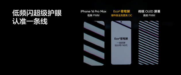 真我GT7 Pro将全球首发Eco²苍穹屏：与三星显示合作 11月4日发布-第4张图片