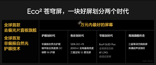 真我GT7 Pro将全球首发Eco²苍穹屏：与三星显示合作 11月4日发布-第7张图片