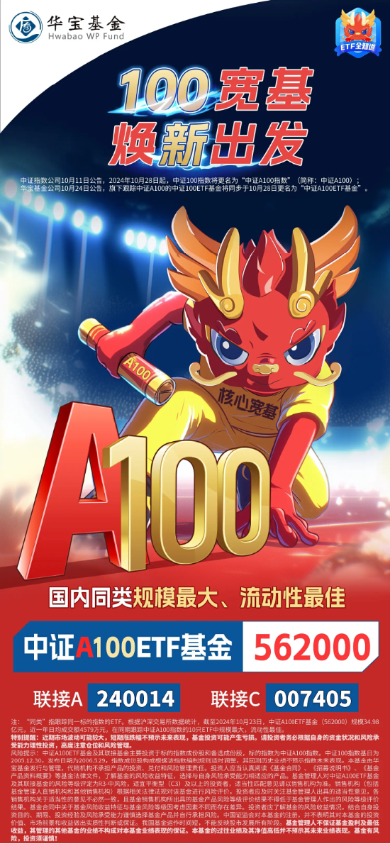 “A系列”重磅上新A100，同类最大ETF同步更名“中证A100ETF基金”（562000），最新规模35亿叒创新高！-第1张图片