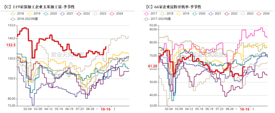 云评论 | 玉米：一点寒芒先到-第5张图片