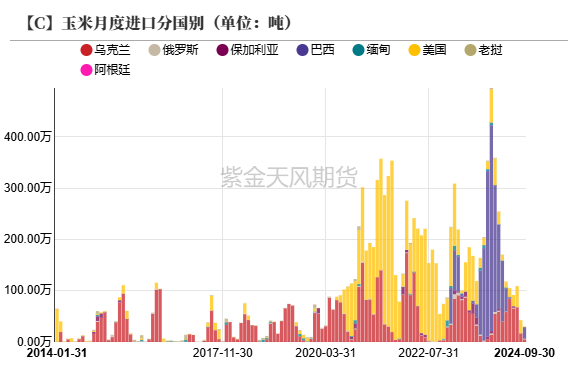 云评论 | 玉米：一点寒芒先到-第9张图片