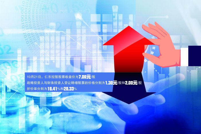 每股转增价格大幅低于市价 仁东控股破产重整引争议-第1张图片