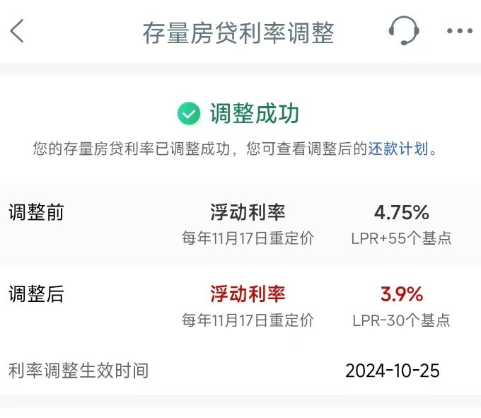 存量房贷调整今日落地，你的月供金额减了多少？-第1张图片