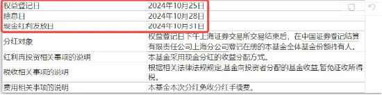 标普红利ETF（562060）今日分红权益登记！当天买入仍可参与本次分红-第1张图片