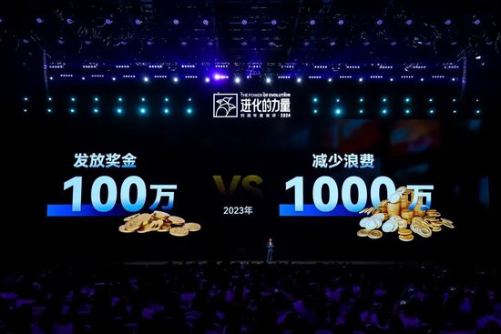 刘润年度演讲2024：进化的力量（演讲全文）-第46张图片