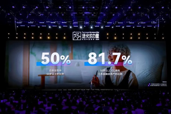 刘润年度演讲2024：进化的力量（演讲全文）-第96张图片