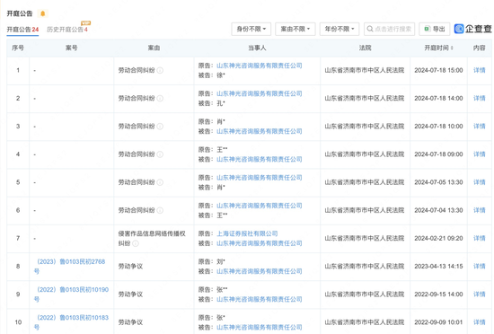 诚信罚单，中证协剑指老牌机构神光咨询-第5张图片